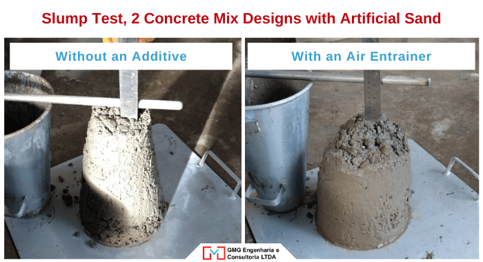 The image is a composition of two photos side by side. On the left, there is a slump test with a mixture of concrete with artificial sand and without an additive. The image on the right, on the other hand, contains a slump test of a mixture of concrete with artificial sand and an air entrainer. It is observed that the mixture on the right has a better slump and cohesion.